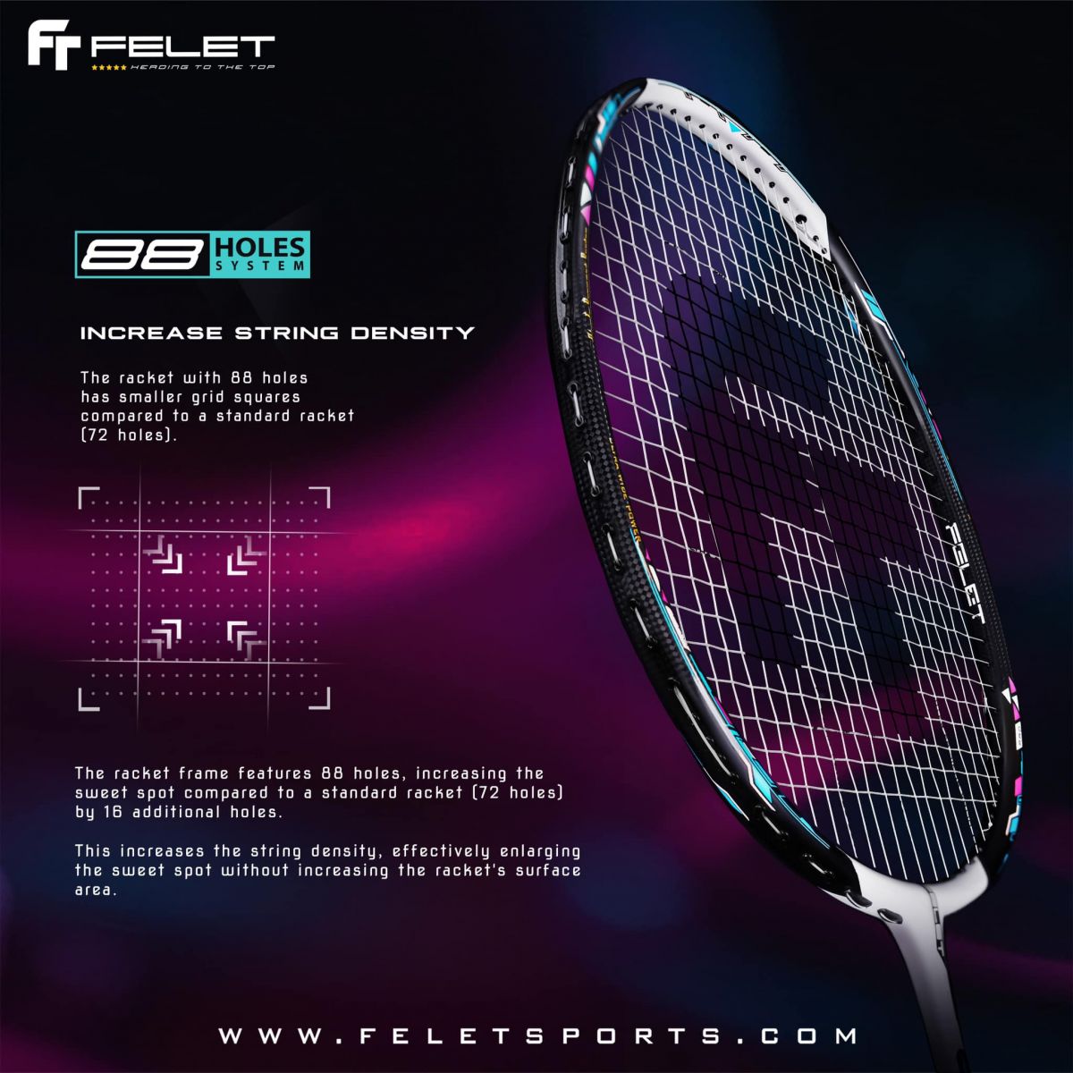 Công nghệ 88 HOLES SYSTEM của Vợt Cầu Lông Felet Woven Eighty 8