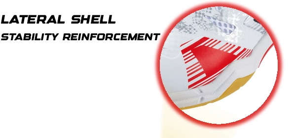 Công nghệ LATERAL SHELL AND STABILITY REINFORCEMEN của Giày Cầu Lông Yonex Strider Flow - Xanh Vàng Chính Hãng