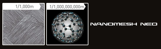 Công nghệ Nanomesh Neo của Vợt Cầu Lông Yonex Astrox 88S Game 2024 