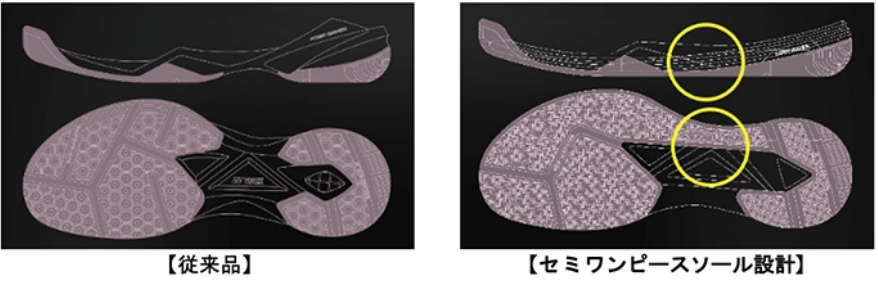 Công nghệ ONE PIECE SOLE của Giày Cầu Lông Yonex Strider Flow